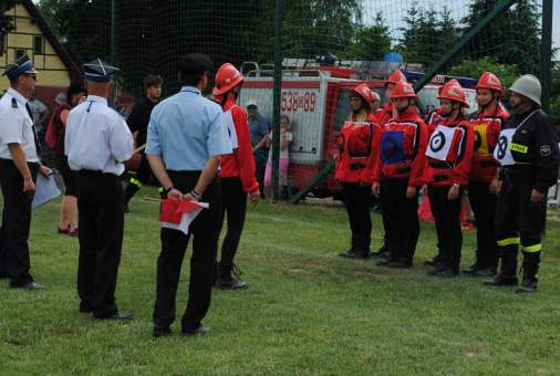 Gminne Zawody Pożarniczo-Sportowe