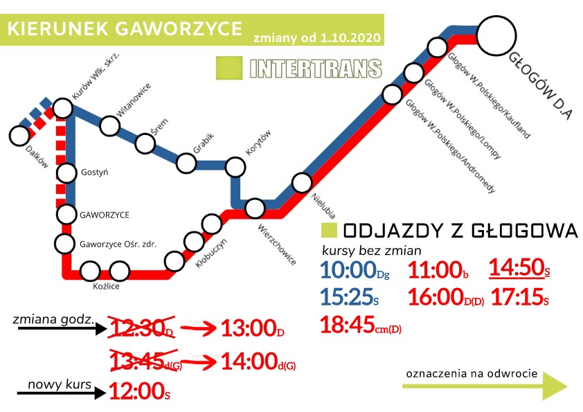 Mapka obrazuje zmiany, które są wymienione poniżej w tekście.