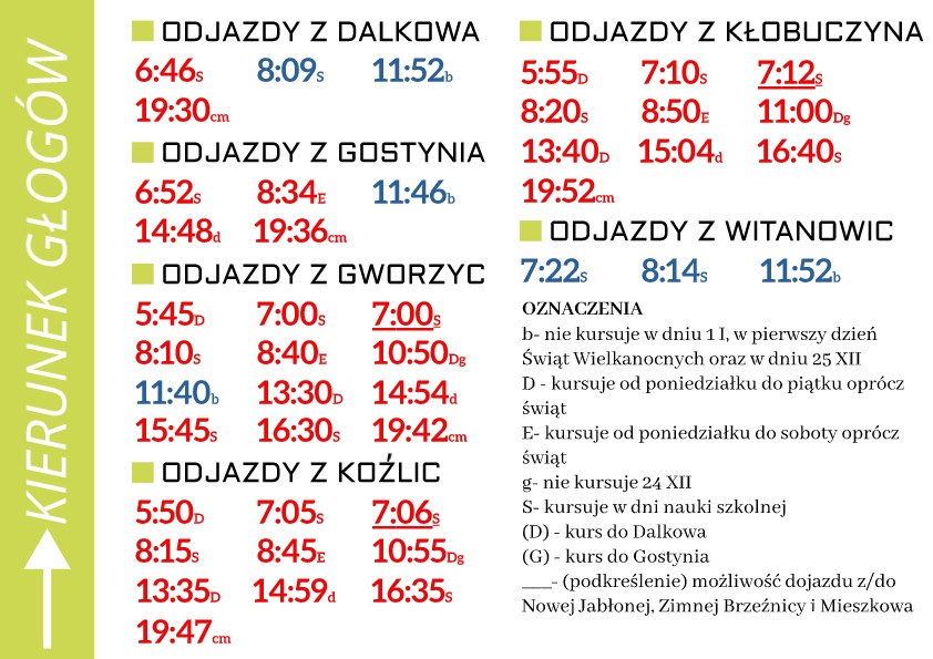 Mapka obrazuje zmiany, które są wymienione poniżej w tekście.