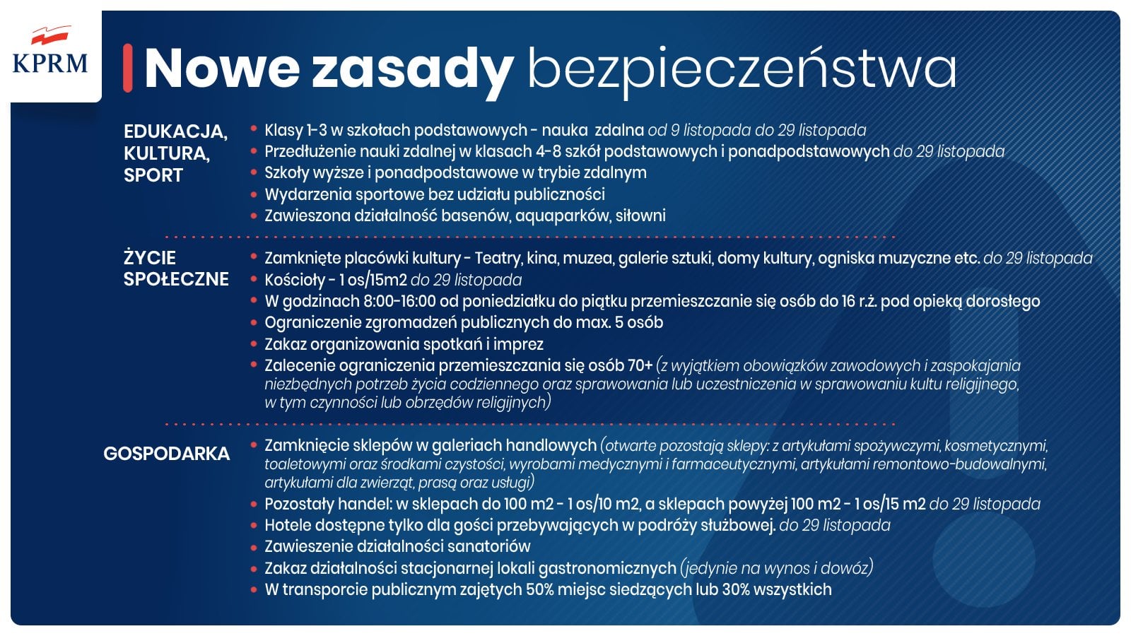 Infografika dotycząca obostrzeń - z Kancelarii Premiera